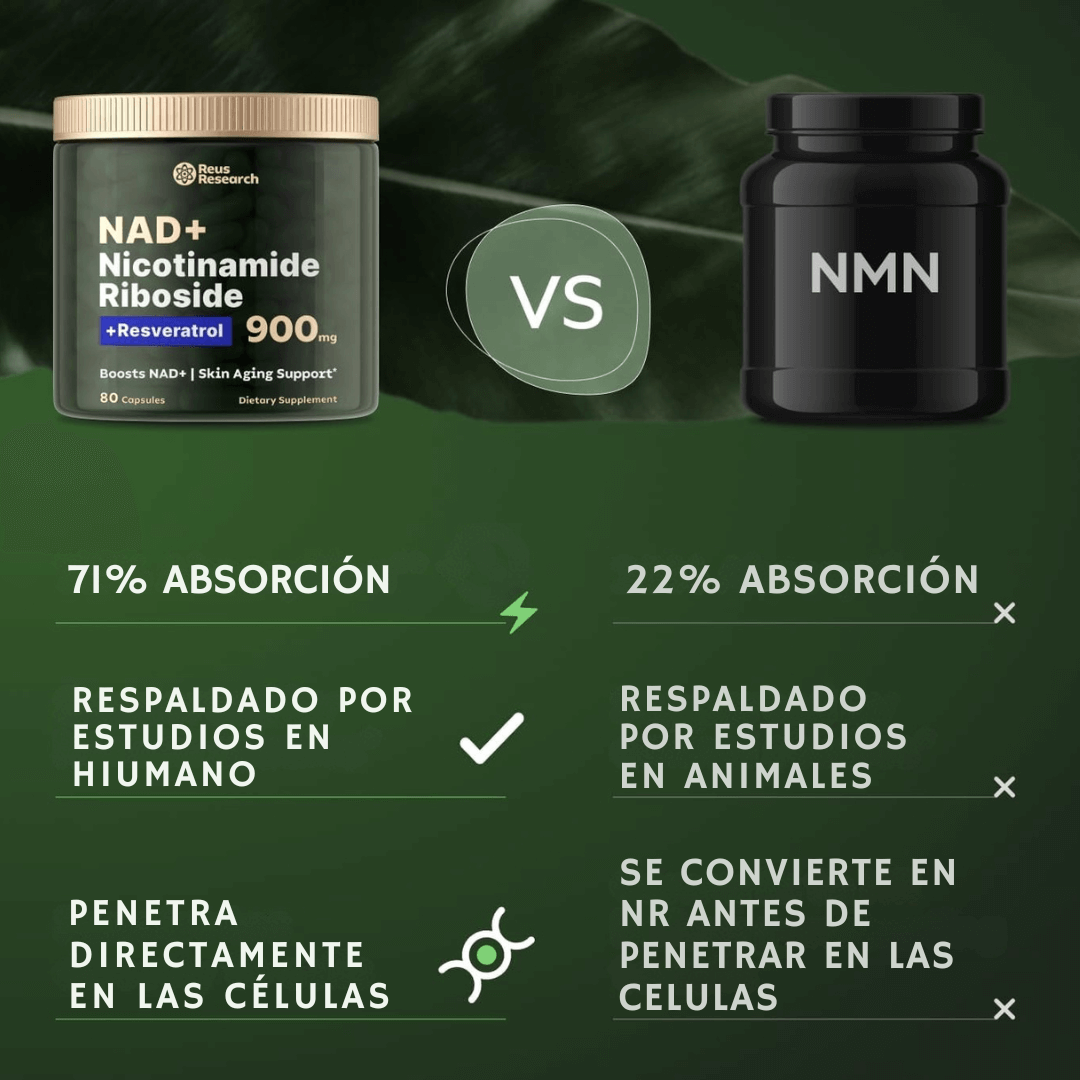 NAD Antienvejecimiento Energía y Concentración